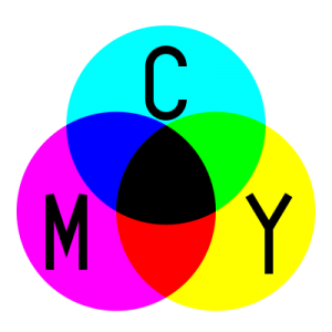 Magenta, Cian y Amarillo, en nuestra Teoría del color, toda la gama de colores conocidos se fundamenta en base a la mezcla de estos tres colores básicos