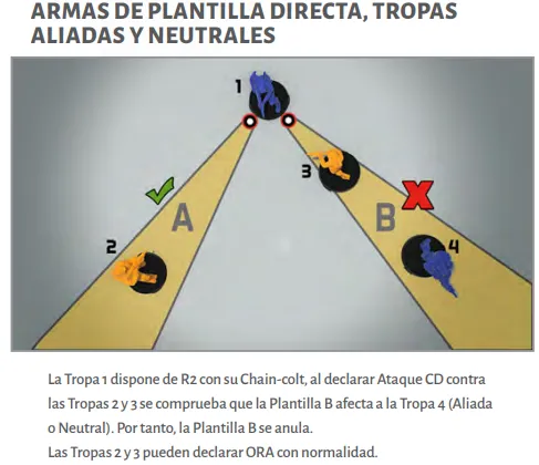 infinity the game plantilla directa armas