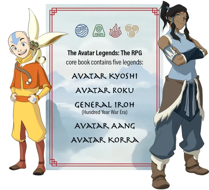 Avatar Legends: The RPG Kickstarter juega rol en el mundo de Aang y Korra Leyendas