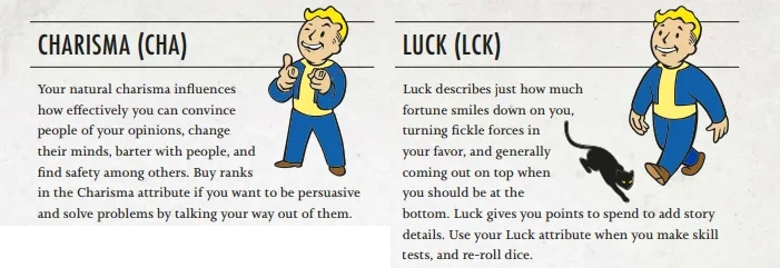 Fallout rpg special