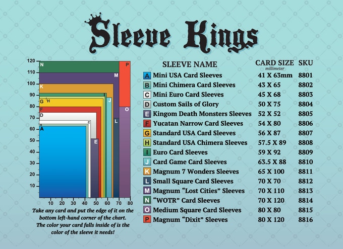Sleeve Kings micas para cartas, guia de tamaño